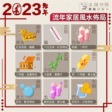 2023年財位|家居風水擺設｜2023年房間及辦公室植物+佈局 催財運 